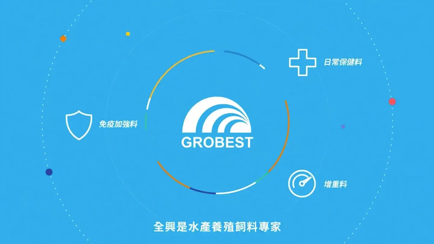 GROBEST 標誌與三大飼料產品線動畫畫面