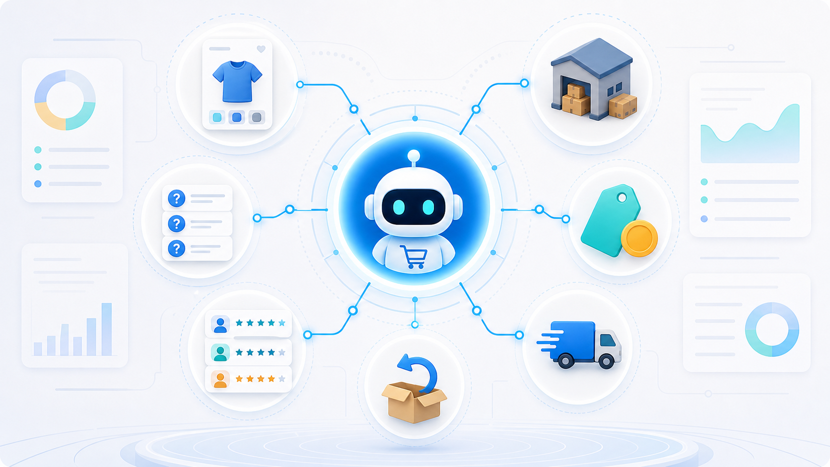 AI 購物代理讀取商品頁、FAQ、評價、庫存與價格資料